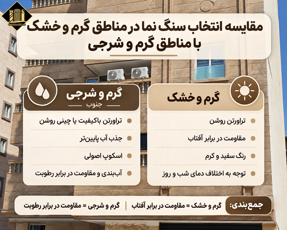 بهترین سنگ واسه شهر گرم