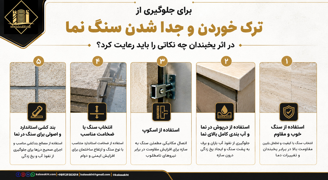 بهترین سنگ واسه نمای سرد سیر