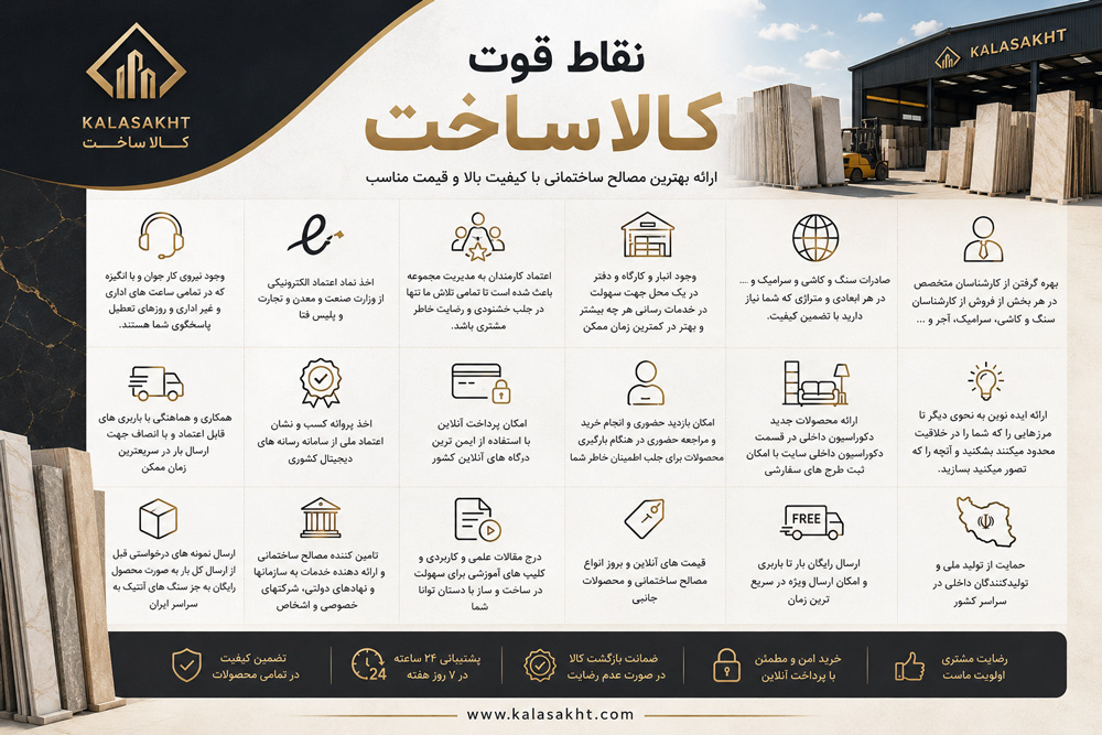 نقاط قوت کالاساخت