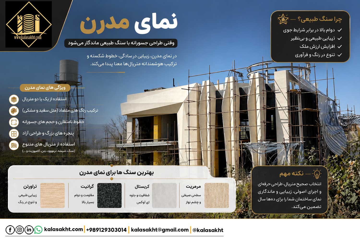سبک مدرن در معماری