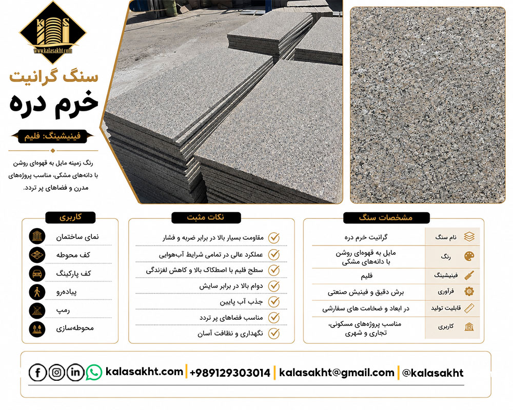 پلاک خرم دره فلیم