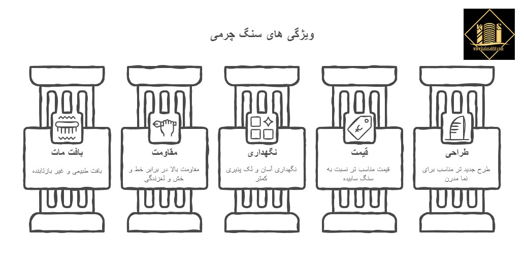 سنگ چرمی