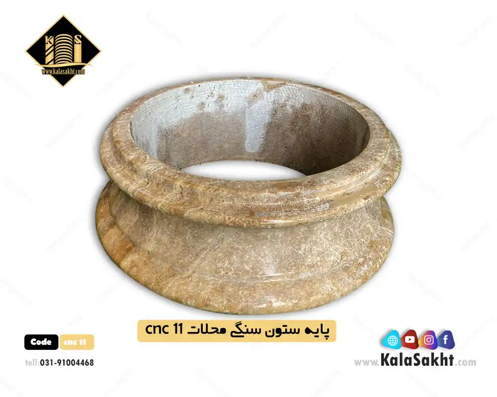 پایه ستون سنگی، سنگ محلات