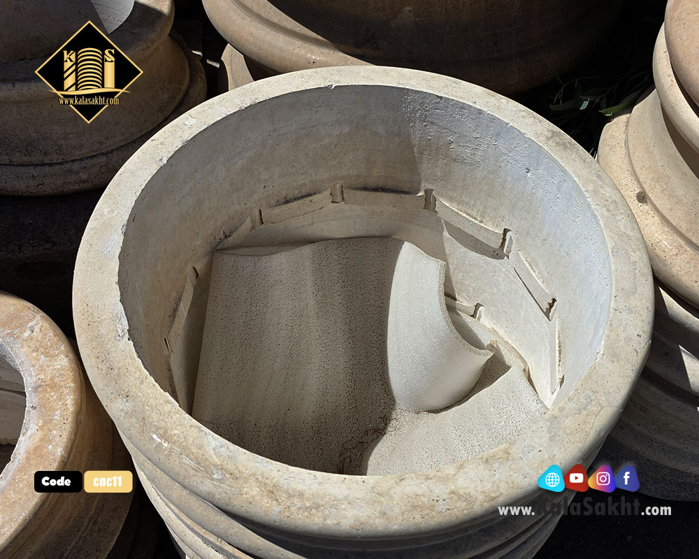 پایه ستون سنگی، سنگ محلات